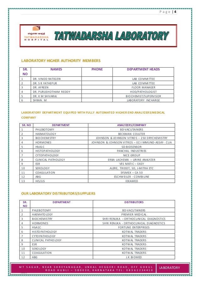 LAB MANUAL 2015