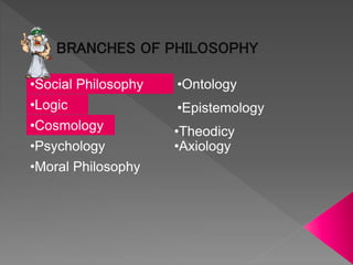 BRANCHES OF PHILOSOPHY
•Social Philosophy •Ontology
•Cosmology •Theodicy
•Logic
•Moral Philosophy
•Axiology•Psychology
•Epistemology
 