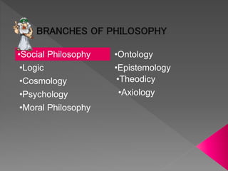 BRANCHES OF PHILOSOPHY
•Social Philosophy •Ontology
•Cosmology •Theodicy
•Logic
•Moral Philosophy
•Axiology•Psychology
•Epistemology
 