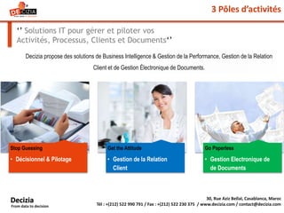 3 Pôles d’activités
‘’ Solutions IT pour gérer et piloter vos
Activités, Processus, Clients et Documents‘’
Decizia propose des solutions de Business Intelligence & Gestion de la Performance, Gestion de la Relation
Client et de Gestion Électronique de Documents.
Stop Guessing
• Décisionnel & Pilotage
Get the Attitude
• Gestion de la Relation
Client
Go Paperless
• Gestion Electronique de
de Documents
30, Rue Aziz Bellal, Casablanca, Maroc
Tél : +(212) 522 990 791 / Fax : +(212) 522 230 375 / www.decizia.com / contact@decizia.com
Decizia
From data to decision
 