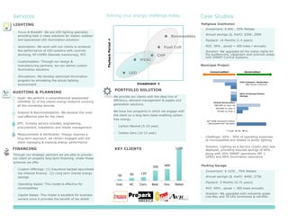Services
-  Focus & Breadth: We are LED lighting specialist,
providing best in class solutions for indoor, outdoor
and specialized LED illumination solutions
-  Automation: We work with our clients to enhance
the performance of LED systems with controls:
dimming, RF+GPRS (Remote monitoring), RTC
-  Customization: Through our design &
manufacturing partners, we can deliver custom
illumination solutions
-  Simulations: We develop optimized illumination
program by simulating the actual lighting
environment
LIGHTING
AUDITING & PLANNING
Audit: We perform a comprehensive assessment
(ASHRAE II) of the clients energy footprint covering
all the connected devices
Analysis & Recommendation: We develop the most
cost effective plan for the client
EPC: Turnkey service includes, engineering,
procurement, installation and rebate management
Measurements & Verification: Energy requires a
long term approach, we remain engaged with the
client managing & tracking energy performance
Through our strategic partners we are able to provide
our client on projects long term financing. Under these
schemes we offer
-  Custom Offerings: (1) Insurance backed securitized
low interest finance, (2) Long term shared energy
savings
-  Operating leases: This model is effective for
municipalities
-  Capital leases: This model is excellent for business
owners since it provides the benefit of tax shield
FINANCING
Solving your energy challenge today…
PaybackPeriodà
Investment à
PORTFOLIO SOLUTION
We provide our clients with the ideal mix of
efficiency, demand management & supply and
generation solutions.
We have two programs in which we engage with
the client on a long term basis enabling carbon
free energy.
-  Carbon Neutral (5-10 year)
-  Carbon Zero (10-15 year)
Religious Institution
KEY CLIENTS
Case Studies
-  Investment: $ 84K , 50% Rebate
-  Annual savings ($, KwH): $30K, 200K
-  Payback: 16 Months (1.4 years)
-  ROI: 30% , saved ~ 200 trees / annually
-  Solution: We upgraded all the indoor lights for
the auditoriums, classroom and common areas
with SMART Control Systems.
Parking Garage
Y10$ Y5$ Y1$
Conserva)on* Genera)on*
CO2*Emission**Reduc)on*
&  70K$Tones$/$Annum$
66%*of*Annual*Power*
Saving$
Virtual*Genera)on*
&  700$MU$in$Year$10$
&  350$MU$in$Year$5$
&  70$MU$in$Year$1$
20*$MW$Constant$Power$
Genera?on$for$10$years$
*"Includes"T&D"and"ATC"loss"of"20%$,**$1$MU$=$1$Ton$CO2,$$MU:$Millions$of$Units
Municipal Project
-  Challenge: 40% - 50% of operating expenses
of municipalities are related to public lighting
-  Solution: Lighting as a Service (LaaS) plan was
deployed, providing assured savings of 60% ,
along with 20% SMART operations (RF +
GPRS) and 99% illumination assurance
-  Investment: $ 102K , 70% Rebate
-  Annual savings ($, KwH): $40K, 275K
-  Payback: 9 Months (0.75 years)
-  ROI: 40% , saved ~ 300 trees annually
-  Solution: We upgraded with industrial grade
Low-Bay and T8 LED luminaires & retrofits.
n LED
n HVAC
n CHP
n Renewables
n Fuel Cell
50 90 120
350 400
1100
Inst. HC Com. Rest. Gro. Retail
 