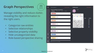 Neo4j Inc. Conﬁdential
Graph Perspectives
4
Manage visibility and reduce clutter,
revealing the right information to
the right users.
• Categorize raw entities
• Selective relationships
• Selective property visibility
• Hide uncategorized data
• Role-based perspective sharing
 