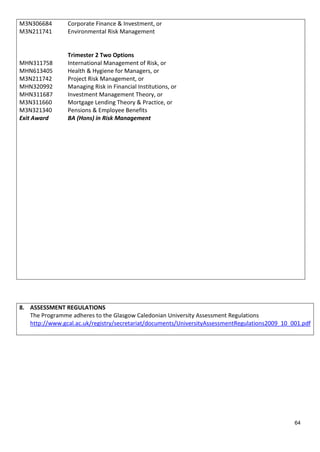 M3N306684
M3N211741
MHN311758
MHN613405
M3N211742
MHN320992
MHN311687
M3N311660
M3N321340
Corporate Finance & Investment, or
Environmental Risk Management
Trimester 2 Two Options
International Management of Risk, or
Health & Hygiene for Managers, or
Project Risk Management, or
Managing Risk in Financial Institutions, or
Investment Management Theory, or
Mortgage Lending Theory & Practice, or
Pensions & Employee Benefits
Exit Award BA (Hons) in Risk Management
8. ASSESSMENT REGULATIONS
The Programme adheres to the Glasgow Caledonian University Assessment Regulations
http://www.gcal.ac.uk/registry/secretariat/documents/UniversityAssessmentRegulations2009_10_001.pdf
64
 