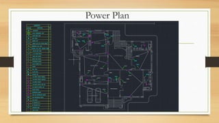 Power Plan
 