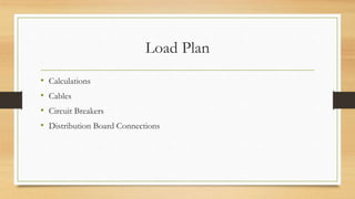 Load Plan
• Calculations
• Cables
• Circuit Breakers
• Distribution Board Connections
 