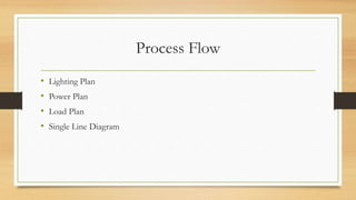 Process Flow
• Lighting Plan
• Power Plan
• Load Plan
• Single Line Diagram
 