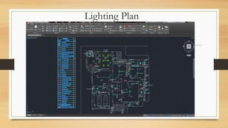 Lighting Plan
 