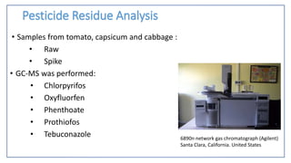 Pesticide Residue Analysis
• Samples from tomato, capsicum and cabbage :
• Raw
• Spike
• GC-MS was performed:
• Chlorpyrifos
• Oxyfluorfen
• Phenthoate
• Prothiofos
• Tebuconazole 6890n network gas chromatograph (Agilent)
Santa Clara, California. United States
 