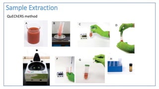 Sample Extraction
QuEChERS method
 
