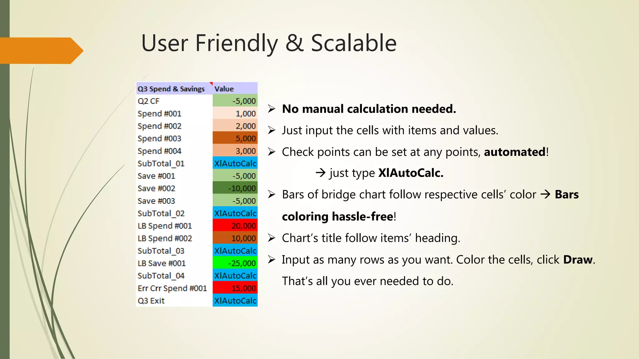 Flexi_Bridge_Chart | PPT