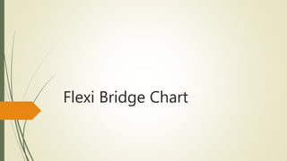 Flexi Bridge Chart
 