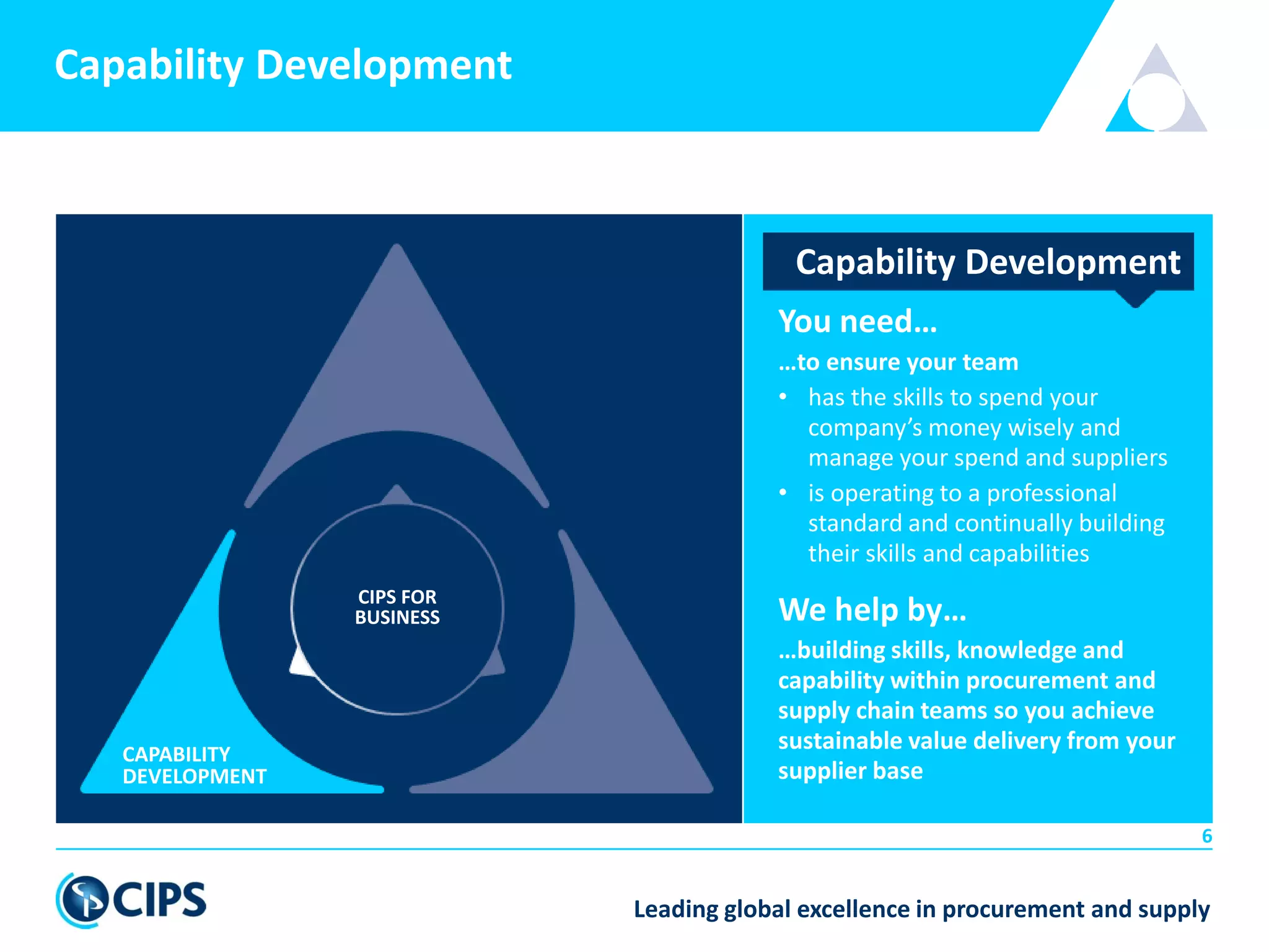 Leading global excellence in procurement and supply
6
Capability Development
You need…
…to ensure your team
• has the skills to spend your
company’s money wisely and
manage your spend and suppliers
• is operating to a professional
standard and continually building
their skills and capabilities
We help by…
…building skills, knowledge and
capability within procurement and
supply chain teams so you achieve
sustainable value delivery from your
supplier base
CAPABILITY
DEVELOPMENT
CIPS FOR
BUSINESS
Capability Development
 