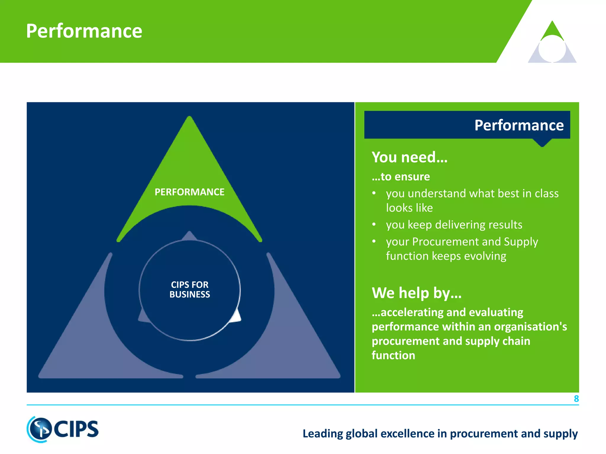 Leading global excellence in procurement and supply
8
Performance
You need…
…to ensure
• you understand what best in class
looks like
• you keep delivering results
• your Procurement and Supply
function keeps evolving
We help by…
…accelerating and evaluating
performance within an organisation's
procurement and supply chain
function
Performance
CIPS FOR
BUSINESS
PERFORMANCE
 