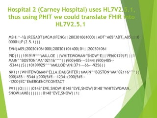 Hospital 2 (Carney Hospital) uses HL7V2.5.1,
thus using PHIT we could translate FHIR into
HL7V2.5.1.
MSH|^~&|REGADT|MCM|IFENG||200301061000||ADT^A05^ADT_A05|||0
00001|P|2.5.1|||
EVN|A05|200301061000|200301101400|01||200301061
PID|1||191919^^^MALLOE ||WHITEWOMAN^SNOW^E||19560129|F|||1
MAIN^^BOSTON^MA^02116^""^||(900)485--‐5344|(900)485--
‐5344||S||10199925^^^MALLOE^AN|371--‐66--‐9256||
NK1|1|WHITEWOMAN^ELLA|DAUGHTER|1MAIN^^BOSTON^MA^02116^""^|(
900)485--‐5344|(900)545--‐1234~(900)545--
‐1200|EC^EMERGENCYCONTACT
PV1||O|||||0148^EVE,SNOW|0148^EVE,SNOW|0148^WHITEWOMAN,
SNOW|AMB|||||||0148^EVE,SNOW||1|
 