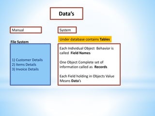Data’s
File System
Manual System
Each Individual Object Behavior is
called Field Names
One Object Complete set of
information called as Records
Each Field holding in Objects Value
Means Data’s
Under database contains Tables
1) Customer Details
2) Items Details
3) Invoice Details
 