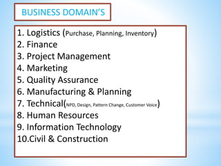 BUSINESS DOMAIN’S
1. Logistics (Purchase, Planning, Inventory)
2. Finance
3. Project Management
4. Marketing
5. Quality Assurance
6. Manufacturing & Planning
7. Technical(NPD, Design, Pattern Change, Customer Voice)
8. Human Resources
9. Information Technology
10.Civil & Construction
 