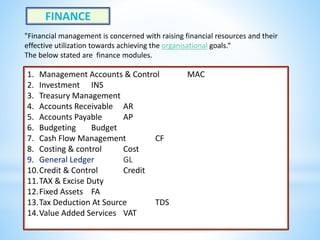 FINANCE
"Financial management is concerned with raising financial resources and their
effective utilization towards achieving the organisational goals.“
The below stated are finance modules.
1. Management Accounts & Control MAC
2. Investment INS
3. Treasury Management
4. Accounts Receivable AR
5. Accounts Payable AP
6. Budgeting Budget
7. Cash Flow Management CF
8. Costing & control Cost
9. General Ledger GL
10.Credit & Control Credit
11.TAX & Excise Duty
12.Fixed Assets FA
13.Tax Deduction At Source TDS
14.Value Added Services VAT
 