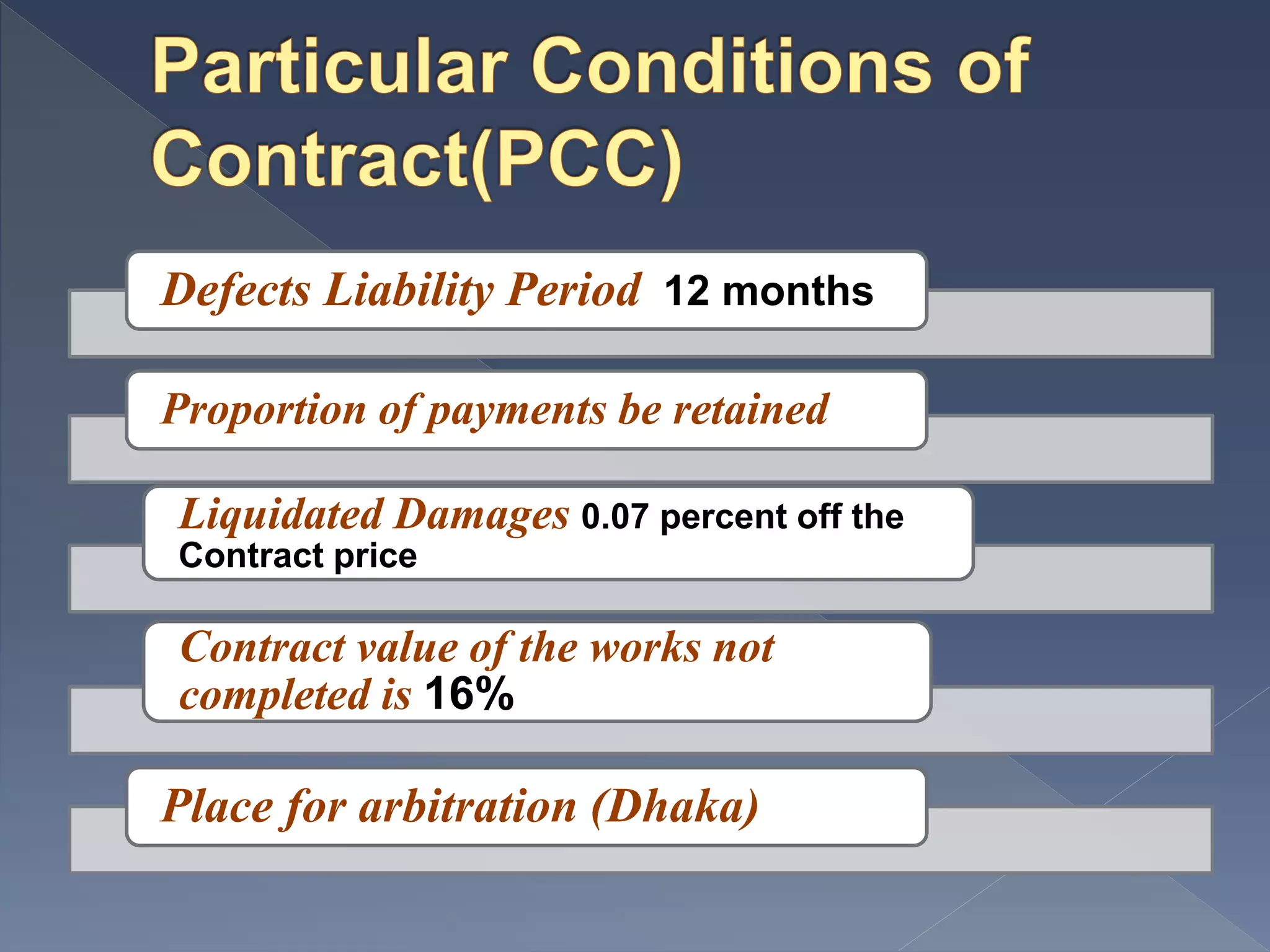 Defects Liability Period 12 months
Proportion of payments be retained
Liquidated Damages 0.07 percent off the
Contract price
Contract value of the works not
completed is 16%
Place for arbitration (Dhaka)
 