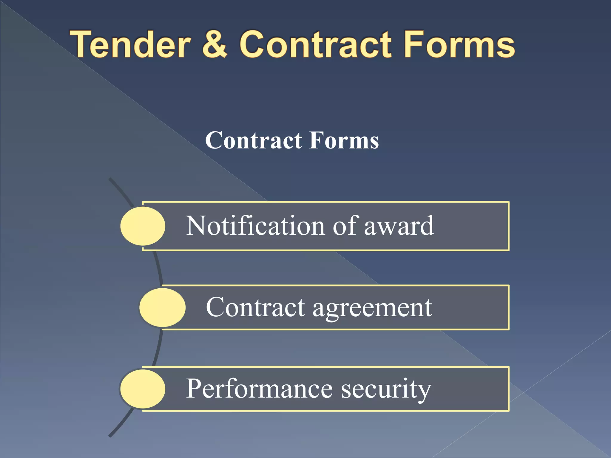 Notification of award
Contract agreement
Performance security
Contract Forms
 