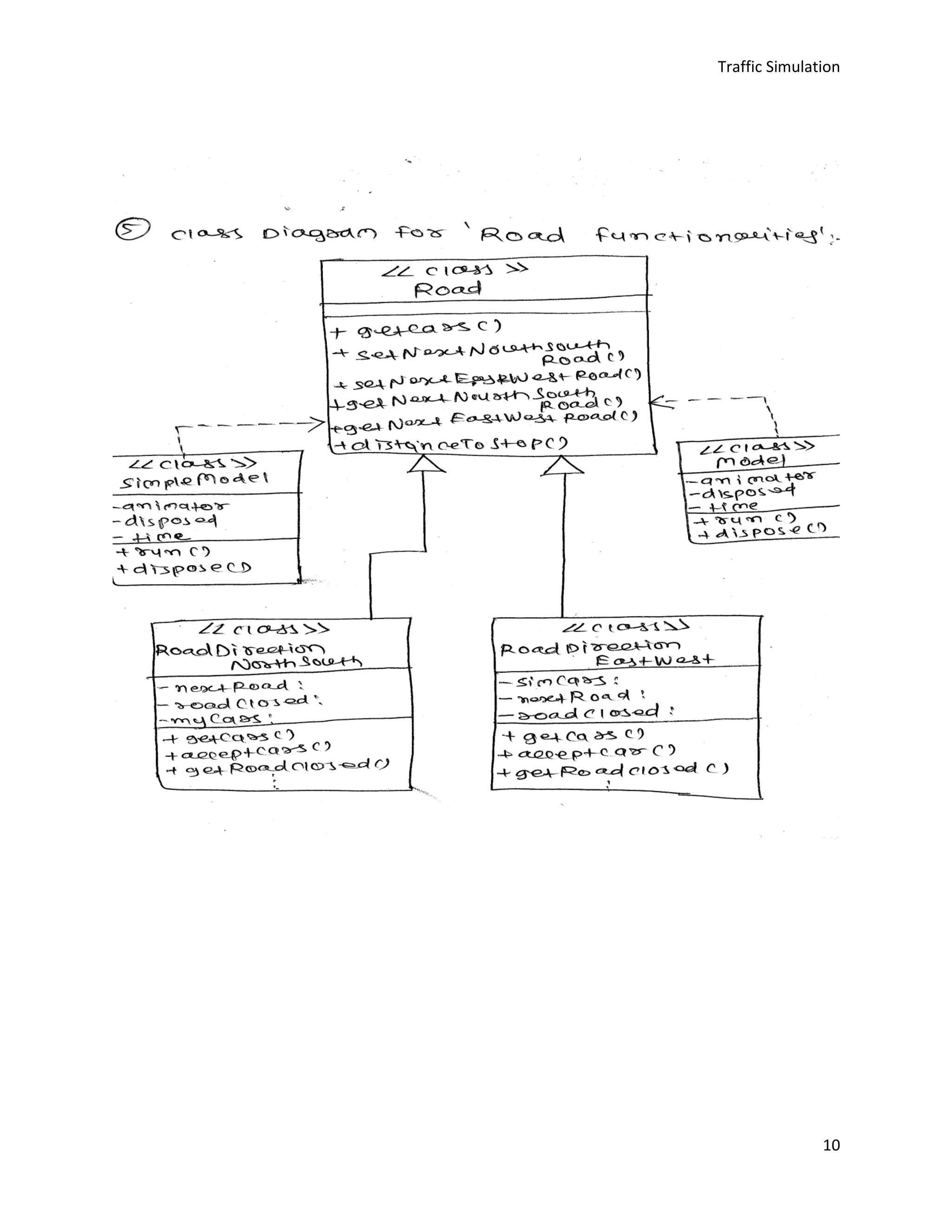 Traffic Simulation
10
 