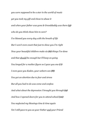 you were supposed to be a star in the world of music
yet you took my gift and chose to abuse it
and when your father was gone & Granddaddy was there (3)
who do you think chose him to care?
I’ve blessed you every day with the breath of life
But I won’t even count that just to show you I’m right
Now your beautiful children make six (6) things I’ve done
and that should be enough but I’ll keep on going
You longed for a mother figure so I gave you one (7)
I even gave you Kaden, your unborn son (8)
You got an abortion due to fear and stress
But all you had to do was come and confess
And what about the depression I brought you through (9)
And how I opened doors for you to attend school (10)
You neglected my blessings time & time again
Yet I still gave to you as your Father and your Friend
 