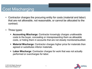 Contract Risks | PPTX