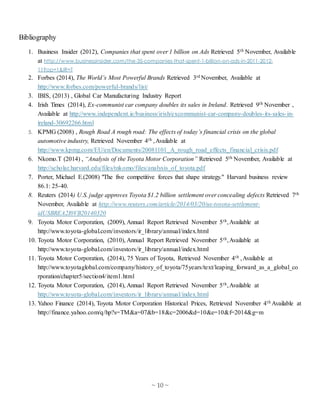 ~ 10 ~
Bibliography
1. Business Insider (2012), Companies that spent over 1 billion on Ads Retrieved 5th November, Available
at http://www.businessinsider.com/the-35-companies-that-spent-1-billion-on-ads-in-2011-2012-
11?op=1&IR=T
2. Forbes (2014), The World’s Most Powerful Brands Retrieved 3rd November, Available at
http://www.forbes.com/powerful-brands/list/
3. IBIS, (2013) , Global Car Manufacturing Industry Report
4. Irish Times (2014), Ex-communist car company doubles its sales in Ireland. Retrieved 9th November ,
Available at http://www.independent.ie/business/irish/excommunist-car-company-doubles-its-sales-in-
ireland-30692266.html
5. KPMG (2008) , Rough Road A rough road: The effects of today’s financial crisis on the global
automotive industry, Retrieved November 4th ,Available at
http://www.kpmg.com/EU/en/Documents/20081101_A_rough_road_effects_financial_crisis.pdf
6. Nkomo.T (2014) , “Analysis of the Toyota Motor Corporation” Retrieved 5th November, Available at
http://scholar.harvard.edu/files/tnkomo/files/analysis_of_toyota.pdf
7. Porter, Michael E.(2008) "The five competitive forces that shape strategy." Harvard business review
86.1: 25-40.
8. Reuters (2014) U.S. judge approves Toyota $1.2 billion settlement over concealing defects Retrieved 7th
November, Available at http://www.reuters.com/article/2014/03/20/us-toyota-settlement-
idUSBREA2I0VB20140320
9. Toyota Motor Corporation, (2009), Annual Report Retrieved November 5th,Available at
http://www.toyota-global.com/investors/ir_library/annual/index.html
10. Toyota Motor Corporation, (2010), Annual Report Retrieved November 5th,Available at
http://www.toyota-global.com/investors/ir_library/annual/index.html
11. Toyota Motor Corporation, (2014), 75 Years of Toyota, Retrieved November 4th ,Available at
http://www.toyotaglobal.com/company/history_of_toyota/75years/text/leaping_forward_as_a_global_co
rporation/chapter5/section4/item1.html
12. Toyota Motor Corporation, (2014), Annual Report Retrieved November 5th,Available at
http://www.toyota-global.com/investors/ir_library/annual/index.html
13. Yahoo Finance (2014), Toyota Motor Corporation Historical Prices, Retrieved November 4th Available at
http://finance.yahoo.com/q/hp?s=TM&a=07&b=18&c=2006&d=10&e=10&f=2014&g=m
 