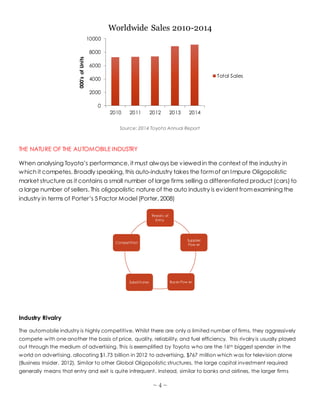 ~ 4 ~
Source: 2014 Toyota Annual Report
THE NATURE OF THE AUTOMOBILE INDUSTRY
When analysing Toyota’s performance, it must always be viewed in the context of the industry in
which it competes. Broadly speaking, this auto-industry takes the formof an Impure Oligopolistic
market structure as it contains a small number of large firms selling a differentiated product (cars) to
a large number of sellers. This oligopolistic nature of the auto industry is evident from examining the
industry in terms of Porter’s 5 Factor Model (Porter, 2008)
Industry Rivalry
The automobile industry is highly competitive. Whilst there are only a limited number of firms, they aggressively
compete with one another the basis of price, quality, reliability, and fuel efficiency. This rivalry is usually played
out through the medium of advertising. This is exemplified by Toyota who are the 16th biggest spender in the
world on advertising, allocating $1.73 billion in 2012 to advertising, $767 million which was for television alone
(Business Insider, 2012). Similar to other Global Oligopolistic structures, the large capital investment required
generally means that entry and exit is quite infrequent. Instead, similar to banks and airlines, the larger firms
0
2000
4000
6000
8000
10000
2010 2011 2012 2013 2014
000'sofUnits
Worldwide Sales 2010-2014
Total Sales
Threats of
Entry
Supplier
Pow er
Buyer Pow erSubsititutes
Competition
 