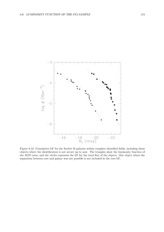 8.6. LUMINOSITY FUNCTION OF THE SY2 SAMPLE 115
Figure 8.12: Cumulative LF for the Seyfert II galaxies within complete identiﬁed ﬁelds, including those
objects where the identiﬁcation is not secure up to now. The triangles show the luminosity function of
the AGN cores, and the circles represent the LF for the total ﬂux of the objects. One object where the
separation between core and galaxy was not possible is not included in the core LF.
 