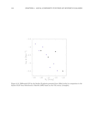 118 CHAPTER 8. LOCAL LUMINOSITY FUNCTION OF SEYFERT II GALAXIES
Figure 8.14: Diﬀerential LF for the Seyfert II galaxies presented here (ﬁlled circles) in comparison to the
Seyfert II LF from Osterbrock & Martell (1993) based on the CfA survey (triangles).
 