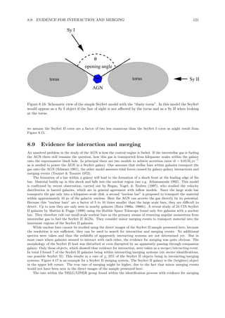 8.9. EVIDENCE FOR INTERACTION AND MERGING 121
Sy II
Sy I
opening angle
AGN
torus torus
θ
Figure 8.16: Schematic view of the simple Seyfert model with the “dusty torus”. In this model the Seyfert
would appear as a Sy I object if the line of sight is not aﬀected by the torus and as a Sy II when looking
at the torus.
we assume the Seyfert II cores are a factor of two less numerous than the Seyfert I cores as might result from
Figure 8.15.
8.9 Evidence for interaction and merging
An unsolved problem in the study of the AGN is how the central engine is fueled. If the interstellar gas is fueling
the AGN there still remains the question, how this gas is transported from kiloparsec scales within the galaxy
onto the supermassive black hole. In principal there are two models to achieve accretion rates of ∼ 0.01Moyr−1
as is needed to power the AGN in a Seyfert galaxy. One assumes that stellar bars within galaxies transport the
gas onto the AGN (Schwarz 1981), the other model assumes tidal forces caused by galaxy-galaxy interactions and
merging events (Toomre & Toomre 1972).
The formation of a bar within a galaxy will lead to the formation of a shock front at the leading edge of the
bar. Material builds up in this shock and falls into the nuclear region (see e.g. Athanassoula 1992). This model
is conﬁrmed by recent observation, carried out by Regan, Vogel, & Teuben (1997), who studied the velocity
distribution in barred galaxies, which are in general agreement with inﬂow models. Since the large scale bar
transports the gas only into a kiloparsec-scale disk, a second “nuclear bar” is proposed to transport the material
within approximately 10 pc of the galactic nucleus. Here the AGN can accrete the gas directly by its potential.
Because this “nuclear bars” are a factor of 5 to 10 times smaller than the large scale bars, they are diﬃcult to
detect. Up to now they are only seen in nearby galaxies (Buta 1986a, 1986b). A recent study of 24 CfA Seyfert
II galaxies by Martini & Pogge (1999) using the Hubble Space Telescope found only ﬁve galaxies with a nuclear
bar. They therefore rule out small-scale nuclear bars as the primary means of removing angular momentum from
interstellar gas to fuel the Seyfert II AGNs. They consider minor merging events to transport material into the
innermost regions of the Seyfert II galaxies.
While nuclear bars cannot be studied using the direct images of the Seyfert II sample presented here, because
the resolution is not suﬃcient, they can be used to search for interaction and merging events. No additional
spectra were taken and thus the redshifts of apparently interacting systems are not determined yet. But in
most cases where galaxies seemed to interact with each other, the evidence for merging was quite obvious. The
morphology of the Seyfert II host was disturbed or even disrupted by an apparently passing through companion
galaxy. Only those objects, which showed clear evidence for interaction, were taken as a merger/interacting event.
In total I found 7 of the Seyfert II galaxies being within interacting/merging systems (six secure identiﬁcations,
one possible Seyfert II). This results in a rate of >∼ 25% of the Seyfert II objects being in interacting/merging
systems. Figure 8.17 is an example for a Seyfert II merging system. The Seyfert II galaxy is the (brighter) object
in the upper left corner. The true rate of merging might be higher, due to the fact that minor merging events
would not have been seen in the direct images of the sample presented here.
The rate within the NELG/LINER group found within the identiﬁcation process with evidence for merging
 