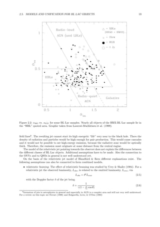 2.5. MODELS AND UNIFICATION FOR BL LAC OBJECTS 19
Figure 2.2: αRO vs. αOX for some BL Lac samples. Nearly all objects of the HRX-BL Lac sample lie in
the “HBL” quoted area. Graphic taken from Laurent-Muehleisen et al. (1999).
ﬁeld lines6
. The resulting jet cannot start its high energetic “life” very near to the black hole. There the
density of radiation and particles would be high enough for pair production. This would cause cascades
and it would not be possible to see high-energy emission, because the radiative zone would be optically
thick. Therefore, the emission must originate at some distance from the central engine.
The model of the relativistic jet pointing towards the observer does not explain the diﬀerences between
the diﬀerent classes of BL Lac objects. Additional assumptions have to be made. Also the connection to
the OVVs and to QSOs in general is not well understood yet.
On the basis of the relativistic jet model of Blandford & Rees diﬀerent explanations exist. The
following assumptions can also be connected to form combined models.
• relativistic beaming: The eﬀect of relativistic beaming was studied by Urry & Shafer (1984). For a
relativistic jet the observed luminosity, Lobs, is related to the emitted luminosity, Lemi, via
Lobs = δp
Lemi (2.5)
with the Doppler factor δ of the jet being
δ =
1
γ(1 − v
c0
cos θ)
(2.6)
6formation of jets in astrophysics in general and especially in AGN is a complex area and still not very well understood.
For a review on this topic see Ferrari (1998) and Bulgarella, Livio, & O’Dea (1993)
 