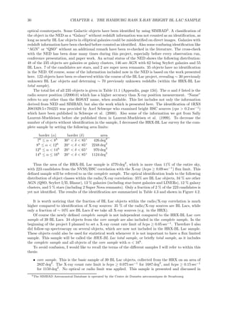 30 CHAPTER 4. THE HAMBURG RASS X-RAY BRIGHT BL LAC SAMPLE
optical counterparts. Some Galactic objects have been identiﬁed by using SIMBAD5
. A classiﬁcation of
the object in the NED as a “Galaxy” without redshift information was not counted as an identiﬁcation, as
long as nearby BL Lac objects in elliptical galaxies could be misidentiﬁed on direct images. Galaxies with
redshift information have been checked before counted as identiﬁed. Also some confusing identiﬁcation like
“AGN” or “QSO” without an additional remark have been re-checked in the literature. The cross-check
with the NED has been done many times during this project, especially before every observation run,
conference presentation, and paper work. An actual status of the NED shows the following distribution:
48 of the 235 objects are galaxies or galaxy clusters, 146 are AGN with 62 being Seyfert galaxies and 55
BL Lacs. 7 of the candidates are stars, and 2 are super nova remnants. 35 objects have no identiﬁcation
in the NED. Of course, some of the information included now in the NED is based on the work presented
here. 122 objects have been re-observed within the course of the BL Lac project, revealing ∼ 30 previously
unknown BL Lac objects and determing ∼ 70 previously unknown redshifts (within the HRX-BL Lac
total sample).
The total list of all 235 objects is given in Table 11.1 (Appendix, page 134). The α and δ listed is the
radio source position (J2000.0) which has a higher accuracy than X-ray position measurement. “Name”
refers to any other than the ROSAT name, when available. This list includes not only the information
derived from NED and SIMBAD, but also the work which is presented here. The identiﬁcation of 1RXS
J081929.5+704221 was provided by Axel Schwope who examined bright BSC sources (cps > 0.2 sec−1
)
which have been published in Schwope et al. (2000). Also some of the information we got from Sally
Laurent-Muehleisen before she published them in Laurent-Muehleisen et al. (1999). To decrease the
number of objects without identiﬁcation in the sample, I decreased the HRX-BL Lac survey for the com-
plete sample by setting the following area limits:
border (α) border (δ) area
7h
≤ α < 8h
30◦
< δ < 85◦
426 deg2
8h
≤ α < 12h
20◦
< δ < 85◦
2248 deg2
12h
≤ α < 14h
20◦
< δ < 65◦
970 deg2
14h
≤ α ≤ 16h
20◦
< δ < 85◦
1124 deg2
Thus the area of the HRX-BL Lac sample is 4770 deg2
, which is more than 11% of the entire sky,
with 223 candidates from the NVSS/BSC correlation with the X-ray (hcps ≥ 0.09 sec−1
) ﬂux limit. This
deﬁned sample will be referred to as the complete sample. The optical identiﬁcation leads to the following
distribution of object classes within the radio/X-ray correlation: 35% are BL Lac objects, 34 % are other
AGN (QSO, Seyfert I/II, Blazar), 13 % galaxies (including star-burst galaxies and LINERs), 12 % galaxy
clusters, and 5 % stars (including 2 Super Nova remnants). Only a fraction of 2 % of the 223 candidates is
yet not identiﬁed. The results of the identiﬁcation are summarized in Table 4.3 and shown in Figure 4.2.
It is worth noticing that the fraction of BL Lac objects within the radio/X-ray correlation is much
higher compared to identiﬁcation of X-ray sources: 35 % of the radio/X-ray sources are BL Lacs, while
only a fraction of ∼ 10% are BL Lacs if we take all X-ray sources (e.g. in the HRX).
Of course the newly deﬁned complete sample is not independent compared to the HRX-BL Lac core
sample of 39 BL Lacs. 34 objects from the core sample are also included in the complete sample. In the
beginning of the project I planned to set a X-ray count rate limit of hcps ≥ 0.05 sec−1
. Therefore I also
did follow-up spectroscopy on several objects, which are now not included in the HRX-BL Lac sample.
These objects could also be used for statistical work whenever it is not important to have a ﬂux limited
sample. This sample will be called the HRX-BL Lac total sample, or brieﬂy total sample, as it includes
the complete sample and all objects of the core sample with α < 16h
.
To avoid confusion, I would like to recall the terms of the diﬀerent samples I will refer to within this
thesis:
• core sample. This is the basic sample of 39 BL Lac objects, collected from the HRX on an area of
2837 deg2
. The X-ray count rate limit is hcps ≥ 0.075 sec−1
for 1687 deg2
, and hcps ≥ 0.15 sec−1
for 1150 deg2
. No optical or radio limit was applied. This sample is presented and discussed in
5The SIMBAD Astronomical Database is operated by the Centre de Donn´ees astronomiques de Strasbourg
 
