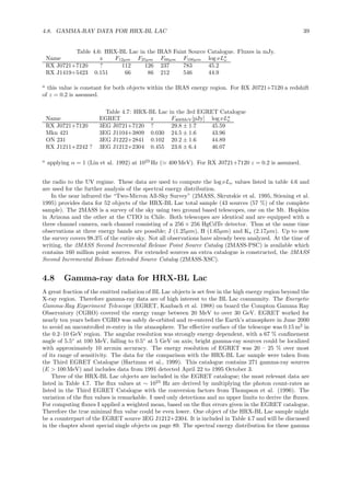 4.8. GAMMA-RAY DATA FOR HRX-BL LAC 39
Table 4.6: HRX-BL Lac in the IRAS Faint Source Catalogue. Fluxes in mJy.
Name z F12µm F25µm F60µm F100µm log νLa
ν
RX J0721+7120 ? 112 126 237 783 45.2
RX J1419+5423 0.151 66 86 212 546 44.9
a
this value is constant for both objects within the IRAS energy region. For RX J0721+7120 a redshift
of z = 0.2 is assumed.
Table 4.7: HRX-BL Lac in the 3rd EGRET Catalogue
Name EGRET z F400MeV[pJy] log νLa
ν
RX J0721+7120 3EG J0721+7120 ? 29.8 ± 1.7 45.59
Mkn 421 3EG J1104+3809 0.030 24.5 ± 1.6 43.96
ON 231 3EG J1222+2841 0.102 20.2 ± 1.6 44.89
RX J1211+2242 ? 3EG J1212+2304 0.455 23.6 ± 6.4 46.07
a
applying α = 1 (Lin et al. 1992) at 1023
Hz (≃ 400 MeV). For RX J0721+7120 z = 0.2 is assumed.
the radio to the UV regime. These data are used to compute the log νLν values listed in table 4.6 and
are used for the further analysis of the spectral energy distribution.
In the near infrared the “Two-Micron All-Sky Survey” (2MASS, Skrutskie et al. 1995, Stiening et al.
1995) provides data for 52 objects of the HRX-BL Lac total sample (43 sources (57 %) of the complete
sample). The 2MASS is a survey of the sky using two ground based telescopes, one on the Mt. Hopkins
in Arizona and the other at the CTIO in Chile. Both telescopes are identical and are equipped with a
three channel camera, each channel consisting of a 256 × 256 HgCdTe detector. Thus at the same time
observations at three energy bands are possible; J (1.25µm), H (1.65µm) and Ks (2.17µm). Up to now
the survey covers 98.3% of the entire sky. Not all observations have already been analyzed. At the time of
writing, the 2MASS Second Incremental Release Point Source Catalog (2MASS-PSC) is available which
contains 160 million point sources. For extended sources an extra catalogue is constructed, the 2MASS
Second Incremental Release Extended Source Catalog (2MASS-XSC).
4.8 Gamma-ray data for HRX-BL Lac
A great fraction of the emitted radiation of BL Lac objects is set free in the high energy region beyond the
X-ray region. Therefore gamma-ray data are of high interest to the BL Lac community. The Energetic
Gamma-Ray Experiment Telescope (EGRET, Kanbach et al. 1988) on board the Compton Gamma Ray
Observatory (CGRO) covered the energy range between 20 MeV to over 30 GeV. EGRET worked for
nearly ten years before CGRO was safely de-orbited and re-entered the Earth’s atmosphere in June 2000
to avoid an uncontrolled re-entry in the atmosphere. The eﬀective surface of the telescope was 0.15 m2
in
the 0.2–10 GeV region. The angular resolution was strongly energy dependent, with a 67 % conﬁnement
angle of 5.5◦
at 100 MeV, falling to 0.5◦
at 5 GeV on axis; bright gamma-ray sources could be localized
with approximately 10 arcmin accuracy. The energy resolution of EGRET was 20 – 25 % over most
of its range of sensitivity. The data for the comparison with the HRX-BL Lac sample were taken from
the Third EGRET Catalogue (Hartman et al., 1999). This catalogue contains 271 gamma-ray sources
(E > 100 MeV) and includes data from 1991 detected April 22 to 1995 October 3.
Three of the HRX-BL Lac objects are included in the EGRET catalogue; the most relevant data are
listed in Table 4.7. The ﬂux values at ∼ 1023
Hz are derived by multiplying the photon count-rates as
listed in the Third EGRET Catalogue with the conversion factors from Thompson et al. (1996). The
variation of the ﬂux values is remarkable. I used only detections and no upper limits to derive the ﬂuxes.
For computing ﬂuxes I applied a weighted mean, based on the ﬂux errors given in the EGRET catalogue.
Therefore the true minimal ﬂux value could be even lower. One object of the HRX-BL Lac sample might
be a counterpart of the EGRET source 3EG J1212+2304. It is included in Table 4.7 and will be discussed
in the chapter about special single objects on page 89. The spectral energy distribution for these gamma
 