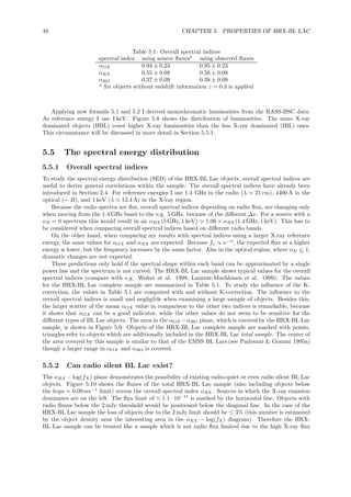 48 CHAPTER 5. PROPERTIES OF HRX-BL LAC
Table 5.1: Overall spectral indices
spectral index using source ﬂuxesa
using observed ﬂuxes
αOX 0.94 ± 0.23 0.95 ± 0.23
αRX 0.55 ± 0.08 0.56 ± 0.08
αRO 0.37 ± 0.09 0.38 ± 0.09
a
for objects without redshift information z = 0.3 is applied
Applying now formula 5.1 and 5.2 I derived monochromatic luminosities from the RASS-BSC data.
As reference energy I use 1 keV. Figure 5.8 shows the distribution of luminosities. The more X-ray
dominated objects (HBL) cover higher X-ray luminosities than the less X-ray dominated (IBL) ones.
This circumstance will be discussed in more detail in Section 5.5.1.
5.5 The spectral energy distribution
5.5.1 Overall spectral indices
To study the spectral energy distribution (SED) of the HRX-BL Lac objects, overall spectral indices are
useful to derive general correlations within the sample. The overall spectral indices have already been
introduced in Section 2.4. For reference energies I use 1.4 GHz in the radio (λ ≃ 21 cm), 4400 ˚A in the
optical (∼ B), and 1 keV (λ ≃ 12.4 ˚A) in the X-ray region.
Because the radio spectra are ﬂat, overall spectral indices depending on radio ﬂux, are changing only
when moving from the 1.4 GHz band to the e.g. 5 GHz, because of the diﬀerent ∆ν. For a source with a
αR = 0 spectrum this would result in an αRX (5 GHz, 1 keV) ≃ 1.06 × αRX(1.4 GHz, 1 keV). This has to
be considered when comparing overall spectral indices based on diﬀerent radio bands.
On the other hand, when comparing my results with spectral indices using a larger X-ray reference
energy, the same values for αOX and αRX are expected. Because fν ∝ ν−α
, the expected ﬂux at a higher
energy is lower, but the frequency increases by the same factor. Also in the optical region, where αE <∼ 1,
dramatic changes are not expected.
These predictions only hold if the spectral shape within each band can be approximated by a single
power law and the spectrum is not curved. The HRX-BL Lac sample shows typical values for the overall
spectral indices (compare with e.g. Wolter et al. 1998, Laurent-Muehleisen et al. 1999). The values
for the HRX-BL Lac complete sample are summarized in Table 5.1. To study the inﬂuence of the K-
correction, the values in Table 5.1 are computed with and without K-correction. The inﬂuence to the
overall spectral indices is small and negligible when examining a large sample of objects. Besides this,
the larger scatter of the mean αOX value in comparison to the other two indices is remarkable, because
it shows that αOX can be a good indicator, while the other values do not seem to be sensitive for the
diﬀerent types of BL Lac objects. The area in the αOX −αRO plane, which is covered by the HRX-BL Lac
sample, is shown in Figure 5.9. Objects of the HRX-BL Lac complete sample are marked with points,
triangles refer to objects which are additionally included in the HRX-BL Lac total sample. The center of
the area covered by this sample is similar to that of the EMSS BL Lacs (see Padovani & Gommi 1995a)
though a larger range in αOX and αRO is covered.
5.5.2 Can radio silent BL Lac exist?
The αRX − log(fX) plane demonstrates the possibility of existing radio-quiet or even radio silent BL Lac
objects. Figure 5.10 shows the ﬂuxes of the total HRX-BL Lac sample (also including objects below
the hcps = 0.09 sec−1
limit) versus the overall spectral index αRX . Sources in which the X-ray emission
dominates are on the left. The ﬂux limit of ≃ 1.1 · 10−11
is marked by the horizontal line. Objects with
radio ﬂuxes below the 2 mJy threshold would be positioned below the diagonal line. In the case of the
HRX-BL Lac sample the loss of objects due to the 2 mJy limit should be ≤ 3% (this number is estimated
by the object density near the interesting area in the αRX − log(fX) diagram). Therefore the HRX-
BL Lac sample can be treated like a sample which is not radio ﬂux limited due to the high X-ray ﬂux
 