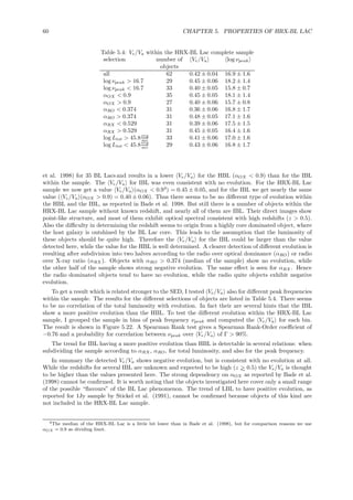 60 CHAPTER 5. PROPERTIES OF HRX-BL LAC
Table 5.4: Ve/Va within the HRX-BL Lac complete sample
selection number of Ve/Va log νpeak
objects
all 62 0.42 ± 0.04 16.9 ± 1.6
log νpeak > 16.7 29 0.45 ± 0.06 18.2 ± 1.4
log νpeak < 16.7 33 0.40 ± 0.05 15.8 ± 0.7
αOX < 0.9 35 0.45 ± 0.05 18.1 ± 1.4
αOX > 0.9 27 0.40 ± 0.06 15.7 ± 0.8
αRO < 0.374 31 0.36 ± 0.06 16.8 ± 1.7
αRO > 0.374 31 0.48 ± 0.05 17.1 ± 1.6
αRX < 0.529 31 0.39 ± 0.06 17.5 ± 1.5
αRX > 0.529 31 0.45 ± 0.05 16.4 ± 1.6
log Ltot > 45.8erg
sec 33 0.41 ± 0.06 17.0 ± 1.6
log Ltot < 45.8erg
sec 29 0.43 ± 0.06 16.8 ± 1.7
et al. 1998) for 35 BL Lacs and results in a lower Ve/Va for the HBL (αOX < 0.9) than for the IBL
within the sample. The Ve/Va for IBL was even consistent with no evolution. For the HRX-BL Lac
sample we now get a value Ve/Va (αOX < 0.94
) = 0.45 ± 0.05, and for the IBL we get nearly the same
value ( Ve/Va (αOX > 0.9) = 0.40 ± 0.06). Thus there seems to be no diﬀerent type of evolution within
the HBL and the IBL, as reported in Bade et al. 1998. But still there is a number of objects within the
HRX-BL Lac sample without known redshift, and nearly all of them are IBL. Their direct images show
point-like structure, and most of them exhibit optical spectral consistent with high redshifts (z > 0.5).
Also the diﬃculty in determining the redshift seems to origin from a highly core dominated object, where
the host galaxy is outshined by the BL Lac core. This leads to the assumption that the luminosity of
these objects should be quite high. Therefore the Ve/Va for the IBL could be larger than the value
detected here, while the value for the HBL is well determined. A clearer detection of diﬀerent evolution is
resulting after subdivision into two halves according to the radio over optical dominance (αRO) or radio
over X-ray ratio (αRX ). Objects with αRO > 0.374 (median of the sample) show no evolution, while
the other half of the sample shows strong negative evolution. The same eﬀect is seen for αRX . Hence
the radio dominated objects tend to have no evolution, while the radio quite objects exhibit negative
evolution.
To get a result which is related stronger to the SED, I tested Ve/Va also for diﬀerent peak frequencies
within the sample. The results for the diﬀerent selections of objects are listed in Table 5.4. There seems
to be no correlation of the total luminosity with evolution. In fact their are several hints that the IBL
show a more positive evolution than the HBL. To test the diﬀerent evolution within the HRX-BL Lac
sample, I grouped the sample in bins of peak frequency νpeak and computed the Ve/Va for each bin.
The result is shown in Figure 5.22. A Spearman Rank test gives a Spearman Rank-Order coeﬃcient of
−0.76 and a probability for correlation between νpeak over Ve/Va of Γ > 90%.
The trend for IBL having a more positive evolution than HBL is detectable in several relations: when
subdividing the sample according to αRX , αRO, for total luminosity, and also for the peak frequency.
In summary the detected Ve/Va shows negative evolution, but is consistent with no evolution at all.
While the redshifts for several IBL are unknown and expected to be high (z >∼ 0.5) the Ve/Va is thought
to be higher than the values presented here. The strong dependency on αOX as reported by Bade et al.
(1998) cannot be conﬁrmed. It is worth noting that the objects investigated here cover only a small range
of the possible “ﬂavours” of the BL Lac phenomenon. The trend of LBL to have positive evolution, as
reported for 1Jy sample by Stickel et al. (1991), cannot be conﬁrmed because objects of this kind are
not included in the HRX-BL Lac sample.
4The median of the HRX-BL Lac is a little bit lower than in Bade et al. (1998), but for comparison reasons we use
αOX = 0.9 as dividing limit.
 