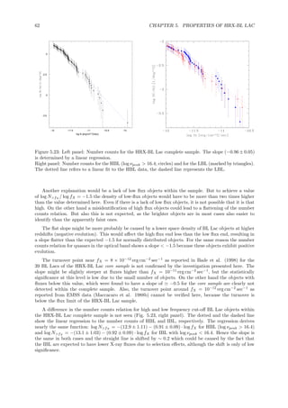62 CHAPTER 5. PROPERTIES OF HRX-BL LAC
-12 -11.5 -11 -10.5 -10
-3.5
-3
-2.5
-2
log fx [erg/cm**2/sec]
Figure 5.23: Left panel: Number counts for the HRX-BL Lac complete sample. The slope (−0.96 ± 0.05)
is determined by a linear regression.
Right panel: Number counts for the HBL (log νpeak > 16.4; circles) and for the LBL (marked by triangles).
The dotted line refers to a linear ﬁt to the HBL data, the dashed line represents the LBL.
Another explanation would be a lack of low ﬂux objects within the sample. But to achieve a value
of log N>fX / log fX = −1.5 the density of low-ﬂux objects would have to be more than two times higher
than the value determined here. Even if there is a lack of low ﬂux objects, it is not possible that it is that
high. On the other hand a misidentiﬁcation of high ﬂux objects could lead to a ﬂattening of the number
counts relation. But also this is not expected, as the brighter objects are in most cases also easier to
identify than the apparently faint ones.
The ﬂat slope might be more probably be caused by a lower space density of BL Lac objects at higher
redshifts (negative evolution). This would aﬀect the high ﬂux end less than the low ﬂux end, resulting in
a slope ﬂatter than the expected −1.5 for normally distributed objects. For the same reason the number
counts relation for quasars in the optical band shows a slope < −1.5 because these objects exhibit positive
evolution.
The turnover point near fX = 8 × 10−12
erg cm−2
sec−1
as reported in Bade et al. (1998) for the
39 BL Lacs of the HRX-BL Lac core sample is not conﬁrmed by the investigation presented here. The
slope might be slightly steeper at ﬂuxes higher than fX = 10−11
erg cm−2
sec−1
, but the statistically
signiﬁcance at this level is low due to the small number of objects. On the other hand the objects with
ﬂuxes below this value, which were found to have a slope of ≃ −0.5 for the core sample are clearly not
detected within the complete sample. Also, the turnover point around fX = 10−12
erg cm−2
sec−1
as
reported from EMSS data (Maccacaro et al. 1988b) cannot be veriﬁed here, because the turnover is
below the ﬂux limit of the HRX-BL Lac sample.
A diﬀerence in the number counts relation for high and low frequency cut-oﬀ BL Lac objects within
the HRX-BL Lac complete sample is not seen (Fig. 5.23, right panel). The dotted and the dashed line
show the linear regression to the number counts of HBL and IBL, respectively. The regression derives
nearly the same function: log N>fX = −(12.9 ± 1.11) − (0.91 ± 0.09) · log fX for HBL (log νpeak > 16.4)
and log N>fX = −(13.1 ± 1.03) − (0.92 ± 0.09) · log fX for IBL with log νpeak < 16.4. Hence the slope is
the same in both cases and the straight line is shifted by ∼ 0.2 which could be caused by the fact that
the IBL are expected to have lower X-ray ﬂuxes due to selection eﬀects, although the shift is only of low
signiﬁcance.
 