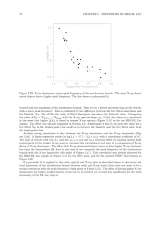74 CHAPTER 5. PROPERTIES OF HRX-BL LAC
Figure 5.33: X-ray dominance versus peak frequency of the synchrotron branch. The more X-ray domi-
nated objects have a higher peak frequency. The line shows a polynomial ﬁt.
located near the maximum of the synchrotron branch. Thus we see a ﬂatter spectrum than in the objects
with a lower peak frequency. This is conﬁrmed by the diﬀerence between the free ﬁtted absorption and
the Galactic NH. For all ﬁts the value of ﬁtted absorption was above the Galactic value. Comparing
the value ∆NH = NH,free − NH,gal with the X-ray spectral slope αX, I ﬁnd that there is a correlation
in the sense that higher ∆NH is found in steeper X-ray spectra (Figure 5.35) as for the HRX-BL Lac
sample. The eﬀect was already explained in Section 5.6. Additionally I ﬁnd in all cases the value for a
free ﬁtted NH in the broken-power law model is in between the Galactic and the free ﬁtted value from
the single-power law.
Another strong correlation is that between the X-ray dominance and the X-ray luminosity (Fig-
ure 5.36). A linear regression results in log LX = 47.7 − 3.2 × αOX with a correlation coeﬃcient of 0.7.
The lack of objects with low LX and low αOX is not due to a selection eﬀect by missing optical faint
counterparts to the weaker X-ray sources, because this correlation is not seen in a comparison of X-ray
ﬂuxes to X-ray dominance. The eﬀect that X-ray dominated objects seem to have higher X-ray luminosi-
ties than the intermediate BL Lacs is also seen if one compares the peak frequency of the synchrotron
branch with the X-ray luminosity (left panel of Figure 5.37). This correlation was already reported for
the HRX-BL Lac sample in Figure 5.17 for the BSC data, and for the pointed PSPC observations in
Figure 5.32.
If a parabolic ﬁt is applied to the radio, optical and X-ray data as described above to determine the
total luminosity of the synchrotron branch between radio and X-ray band, there does not seem to be a
strong correlation with the peak frequency (right panel of Figure 5.37). The eﬀect of having higher X-ray
luminosities for higher peaked objects seems not to be present (or at least less signiﬁcant) for the total
luminosity of the BL Lac objects.
 