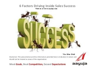 AAyuja © 2013
Disclaimer: This presentation and the information provided here is indicative in nature and
should not be treated as views of the organization.
6 Factors Driving Inside Sales Success
Visit us at www.aayuja.comVisit us at www.aayuja.com
Meet Goals, Beat Competition, Exceed Expectations
*Via  Blue Wolf*Via  Blue Wolf
 