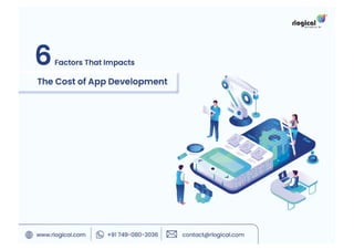 6 Factors That Impacts The Cost of App Development