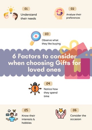  How to Choose Gifts For Loved Ones 