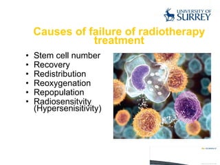 Causes of failure of radiotherapy treatment Stem cell number Recovery Redistribution Reoxygenation Repopulation Radiosensitvity (Hypersenisitivity) 