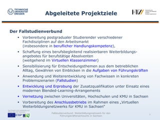 Abgeleitete Projektziele


  Der Fallstudienverbund
               Vorbereitung postgradualer Studierender verschiedener
                Fachdisziplinen auf den Arbeitsmarkt
                (insbesondere in beruflicher Handlungskompetenz),
               Schaffung eines berufsbegleitend realisierbaren Weiterbildungs-
                angebotes für berufstätige Absolventen
                (weitgehend im Virtuellen Klassenzimmer)
               Sensibilisierung für Entscheidungsthemen aus dem betrieblichen
                Alltag, Gewähren von Einblicken in die Aufgaben von Führungskräften
               Anwendung und Weiterentwicklung von Fachwissen in konkreten
                Problemszenarien (Fallstudien)
               Entwicklung und Erprobung der Zusatzqualifikation unter Einsatz eines
                modernen Blended-Learning-Arrangements
               Vernetzung zwischen Universitäten, Hochschulen und KMU in Sachsen
               Vorbereitung des Anschlussbetriebs im Rahmen eines „Virtuellen
                Weiterbildungsnetzwerks für KMU in Sachsen“
Das Projekt wird vollständig aus
Mitteln des ESF finanziert.
                                     Fallstudienverbund: Weiterbildungsnetzwerk für den
                                                                                          3
                                             Führungskräftenachwuchs in Sachsen
 