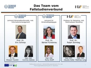 Das Team vom
                                            Fallstudienverbund


       Lehrstuhl Wirtschaftsinformatik, insb.                    Lehrstuhl für                  Professur für Marketing, insb.
             Informationsmanagement                          Wirtschaftspädagogik                  Multimediales Marketing




                             Prof. Dr.                           Prof. Dr.                              Prof. Dr.
                            Eric Schoop                      Bärbel Fürstenau                        Ralph Sonntag




        M. Sc.                        Dipl.-Hdl.                  Dipl.-Hdl.                     Dipl.-Kffr.    Dipl.-Hdl.
    Wissam Tawileh                 Corinna Jödicke                Romy Wolff                    Claudia Heller Matthias Jung
Das Projekt wird vollständig aus
Mitteln des ESF finanziert.
                                           Fallstudienverbund: Weiterbildungsnetzwerk für den
                                                                                                                                 7
                                                   Führungskräftenachwuchs in Sachsen
 