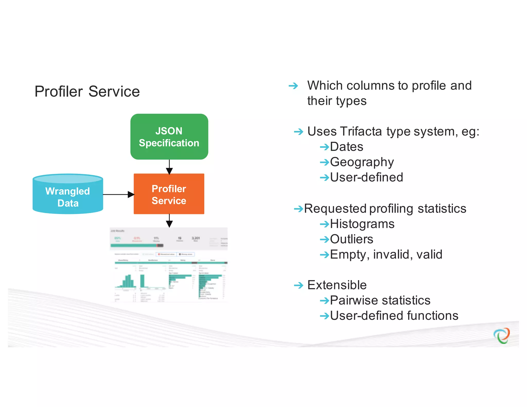 Profiler Service ➔ Which columns to profile and their types ➔ Uses Trifacta type system, eg: ➔Dates ➔Geography ➔User-defined ➔Requested profiling statistics ➔Histograms ➔Outliers ➔Empty, invalid, valid ➔ Extensible ➔Pairwise statistics ➔User-defined functions Profiler Service JSON Specification Wrangled Data 