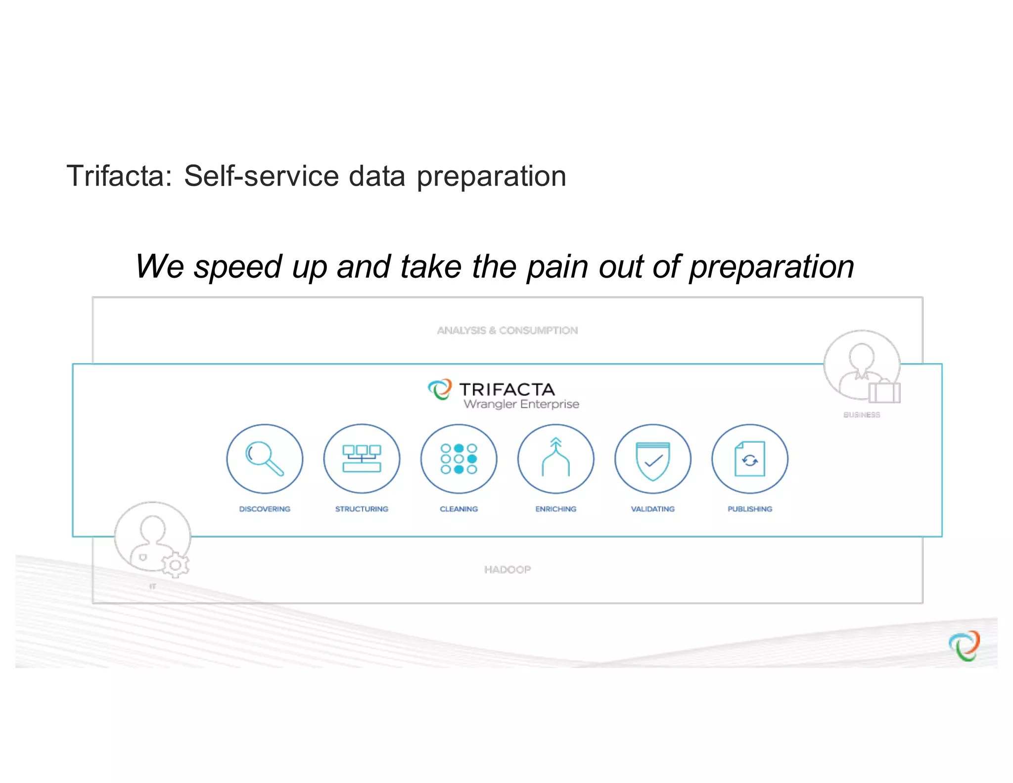 Trifacta: Self-service data preparation We speed up and take the pain out of preparation 