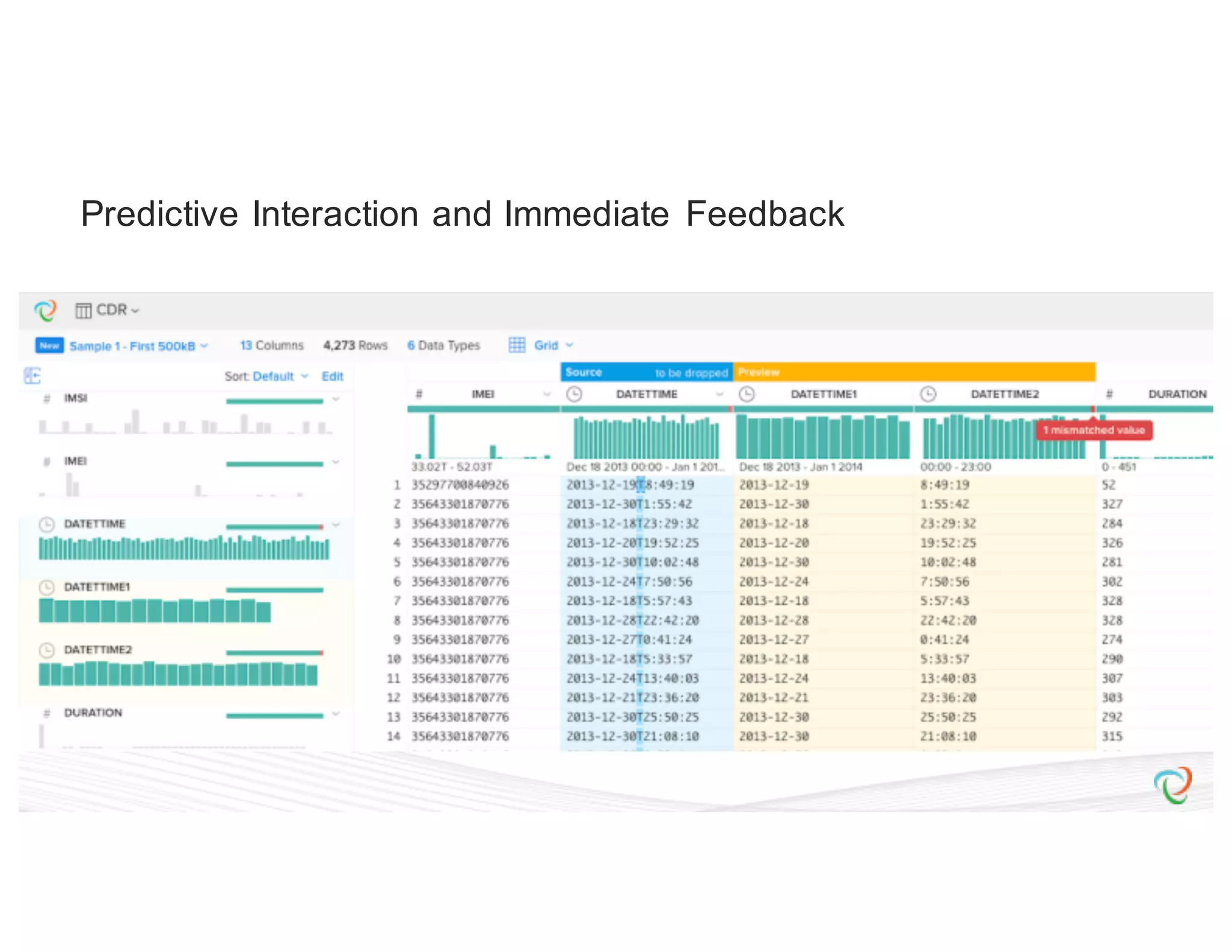 Predictive Interaction and Immediate Feedback 