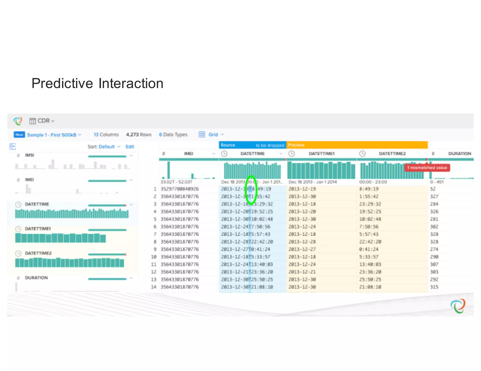 Predictive Interaction 