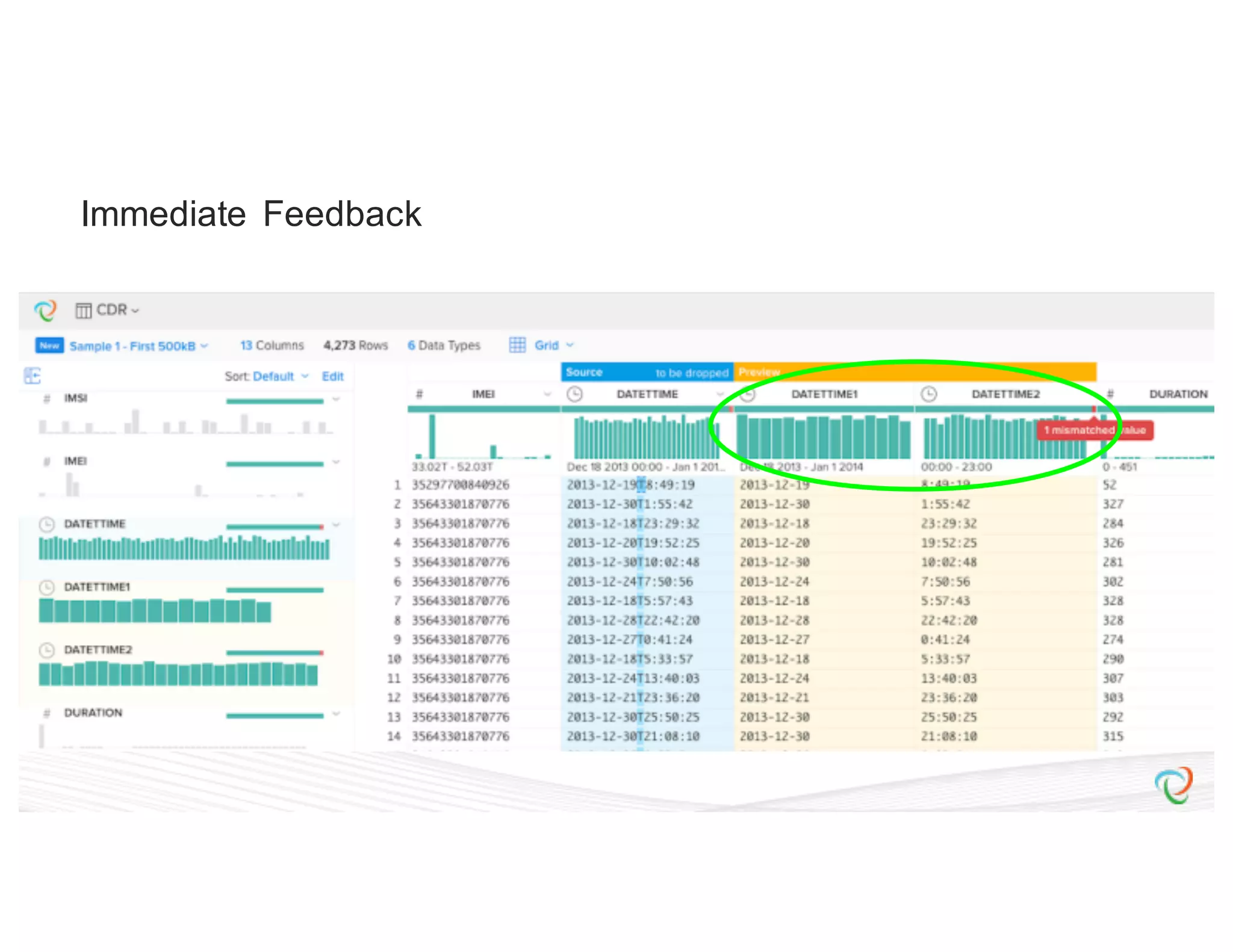 Immediate Feedback 
