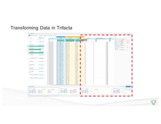 Scalable And Incremental Data Profiling With Spark | PDF